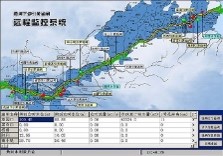 引黄涵闸远程监控系统04.jpg