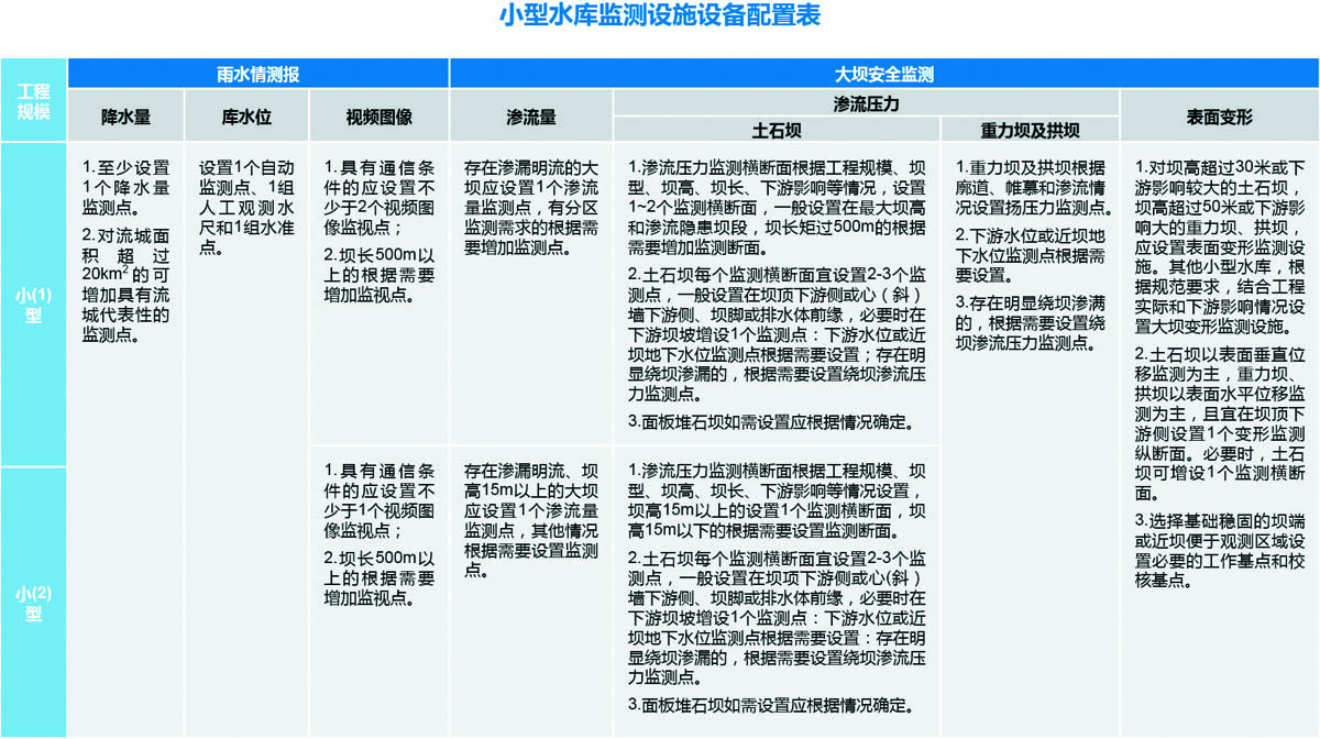 库坝安全19.jpg