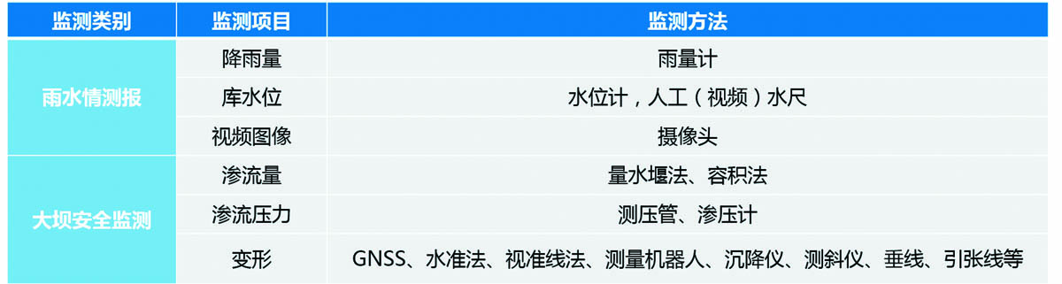 库坝安全18.jpg