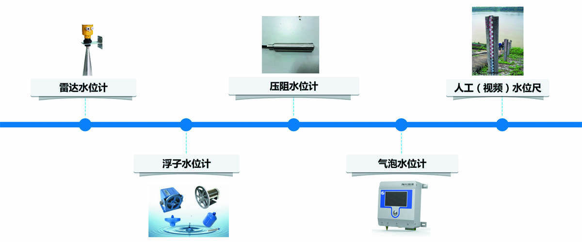 库坝安全09.jpg