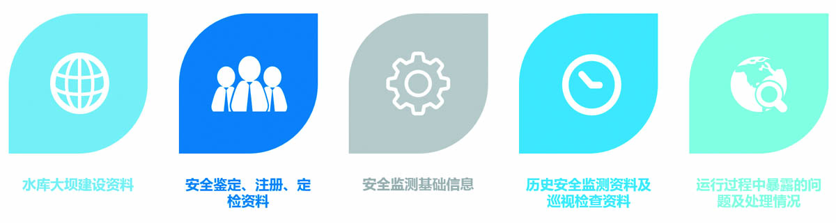 库坝安全14.jpg