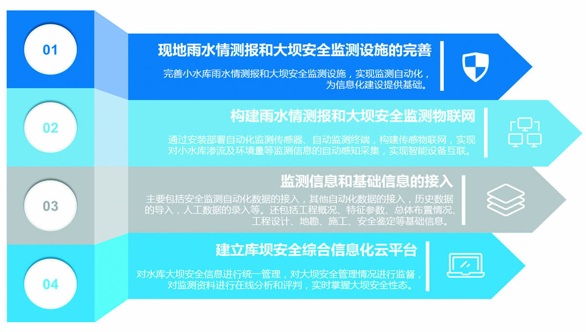 库坝安全04.jpg