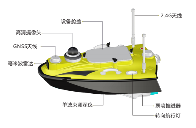 TCZSD-850测绘船05.png