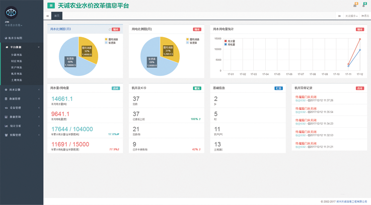 农业水价改革3.png