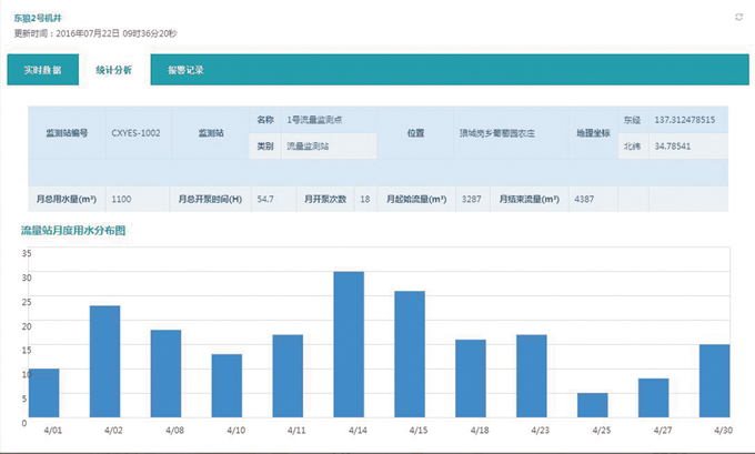 农业水价改革4.png