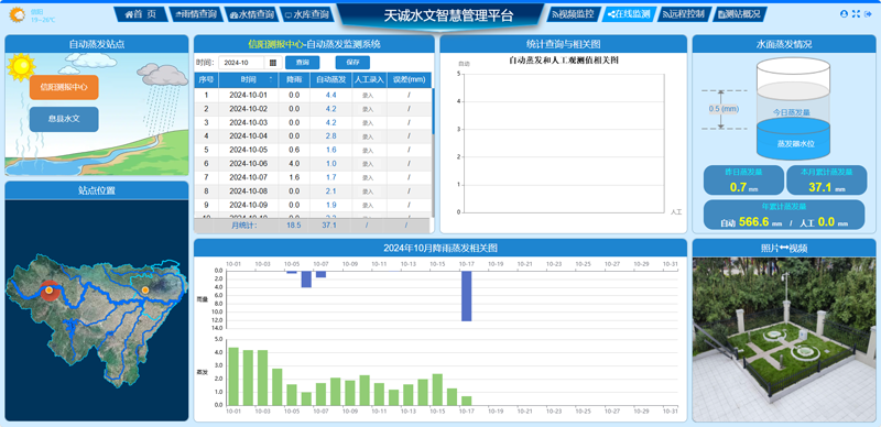 水文智慧管理平台06.png