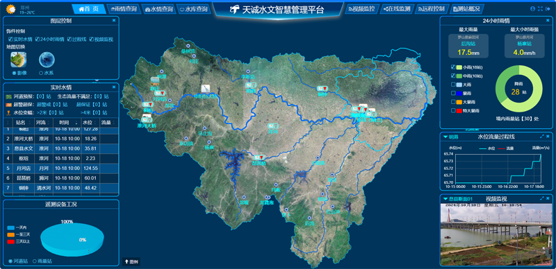 水文智慧管理平台02.png